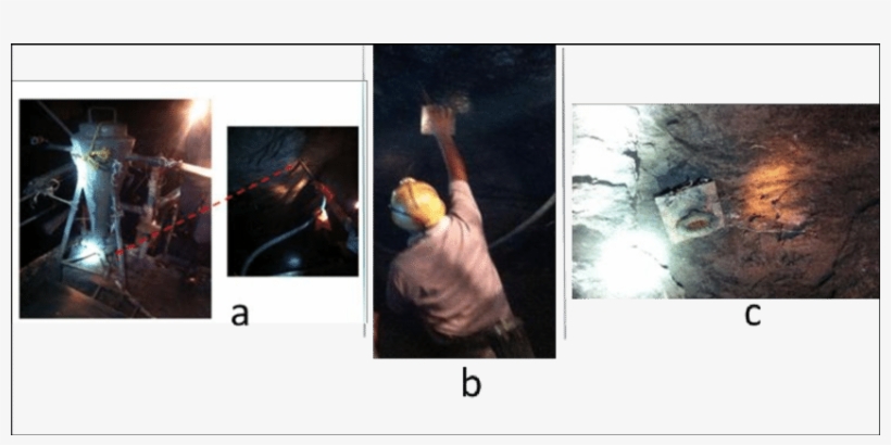 Installation Of Fully Grouted Rock Bolt In Mines - Painting, transparent png download