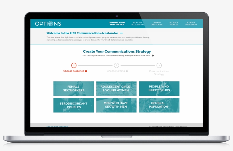 Communications Accelerator Is Expanding Growing To - Marketing Predictive Market Dashboard, transparent png download