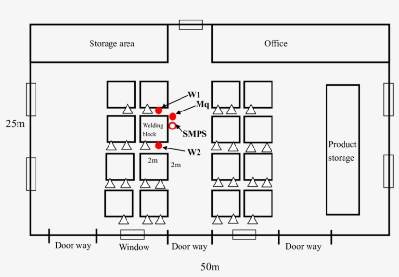 Layout Of The Welding Operation Plant - Diagram, transparent png download