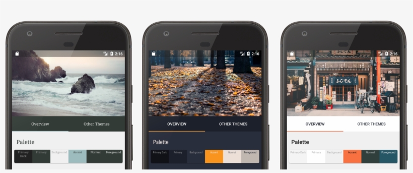 Working With Themes And Styles - Iphone, transparent png download