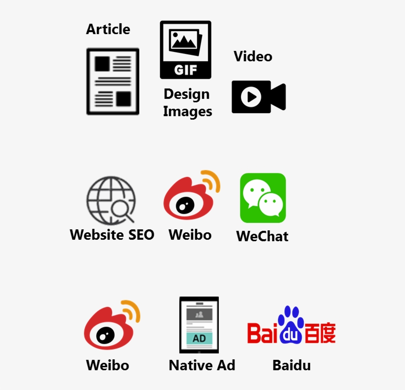 Amplify Content By Using Paid Media To Multiply Reached - Circle, transparent png download