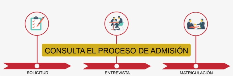 Carte De Presse 2010, transparent png download