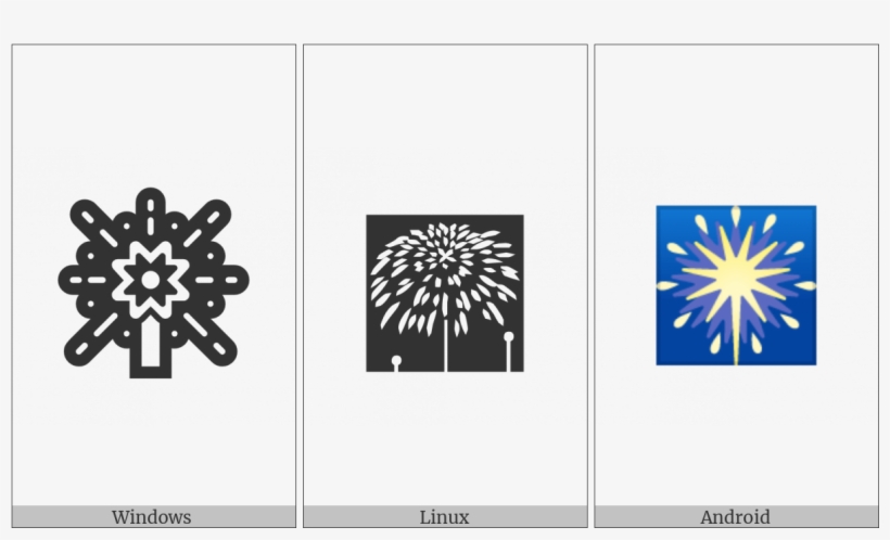Fireworks On Various Operating Systems - Illustration, transparent png download