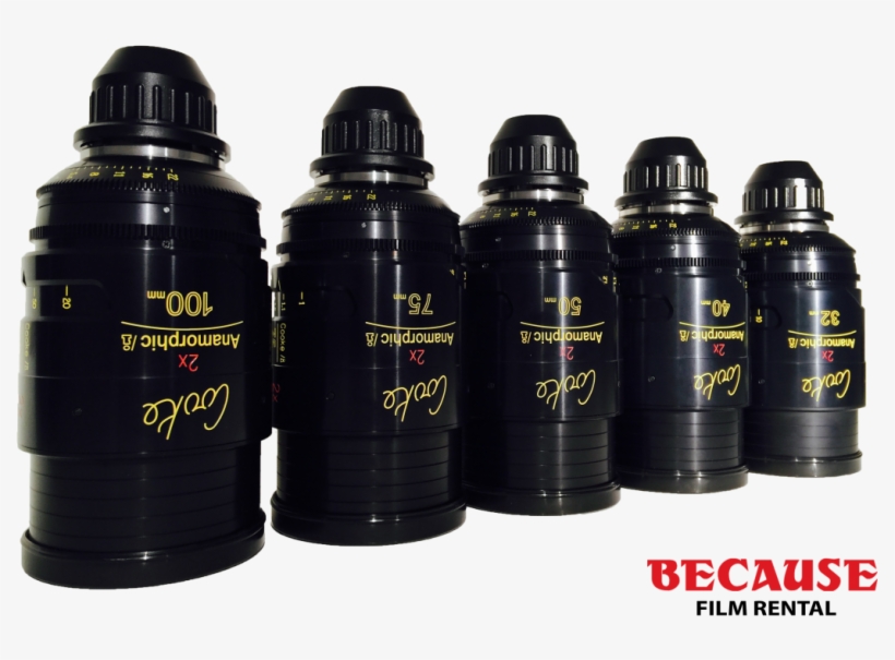 Lenses Cooke Anamorphic/i Prime Lenses T2 - Canon Ef 75-300mm F/4-5.6 Iii, transparent png download