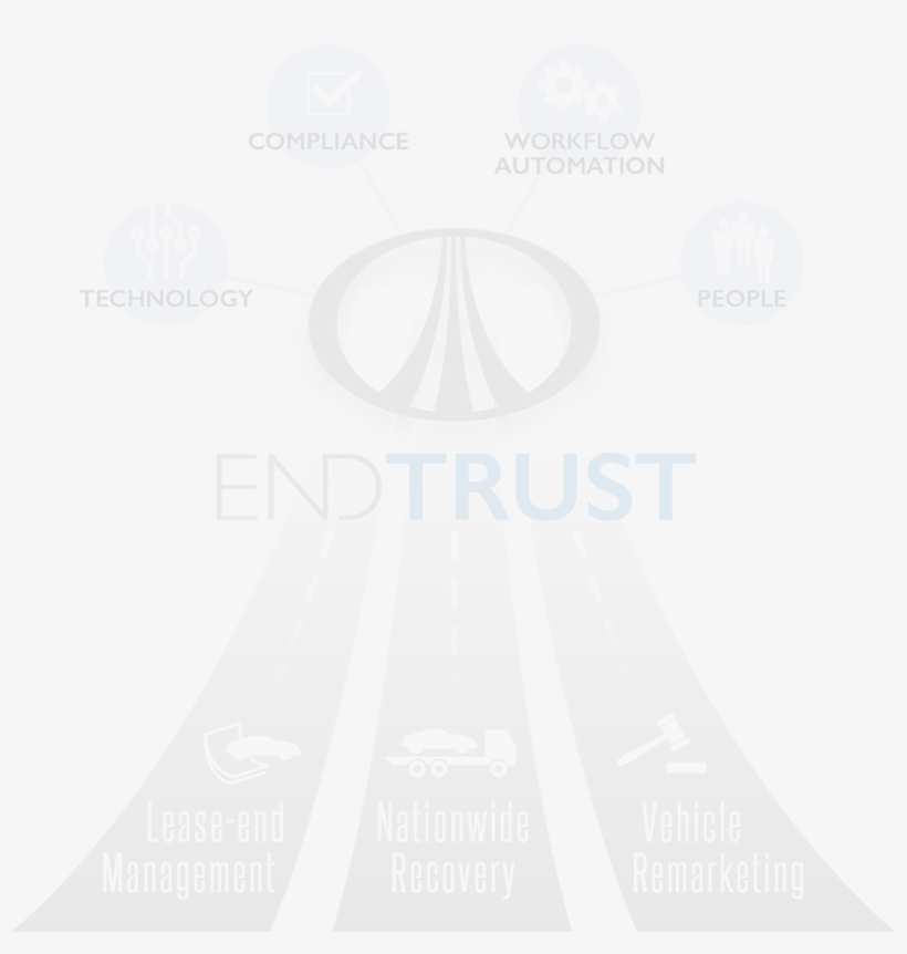 Back In The Early 90's, A New Business Model Was Born - Circle, transparent png download