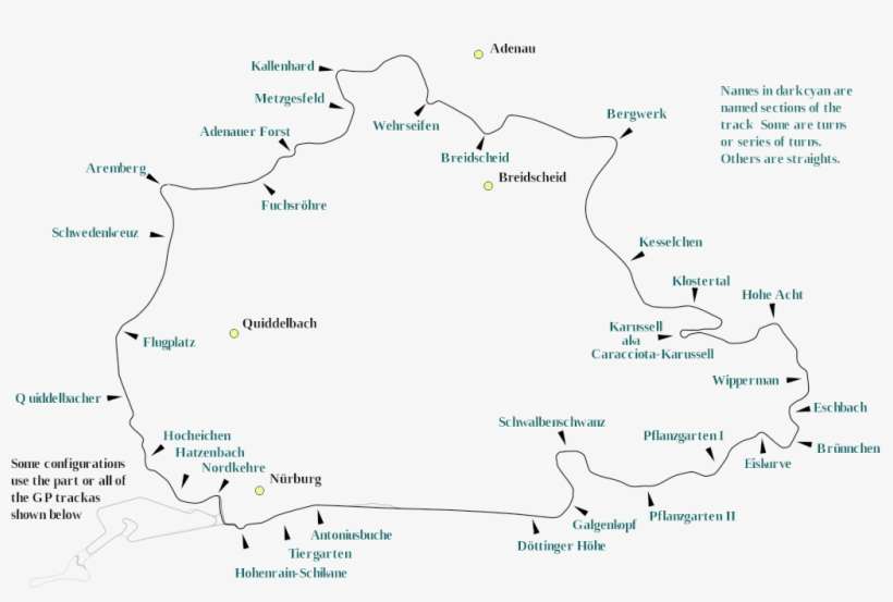 Resumindo, Até O Final Da Primeira Volta Consegui Ficar - Nurburgring 1983, transparent png download