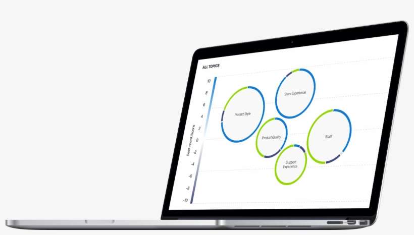 What You Will Learn From This Webinar - Data Recovery, transparent png download