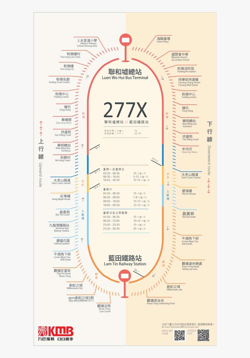 Routers Of The City / Redesign - Bus Timetable Design, transparent png download