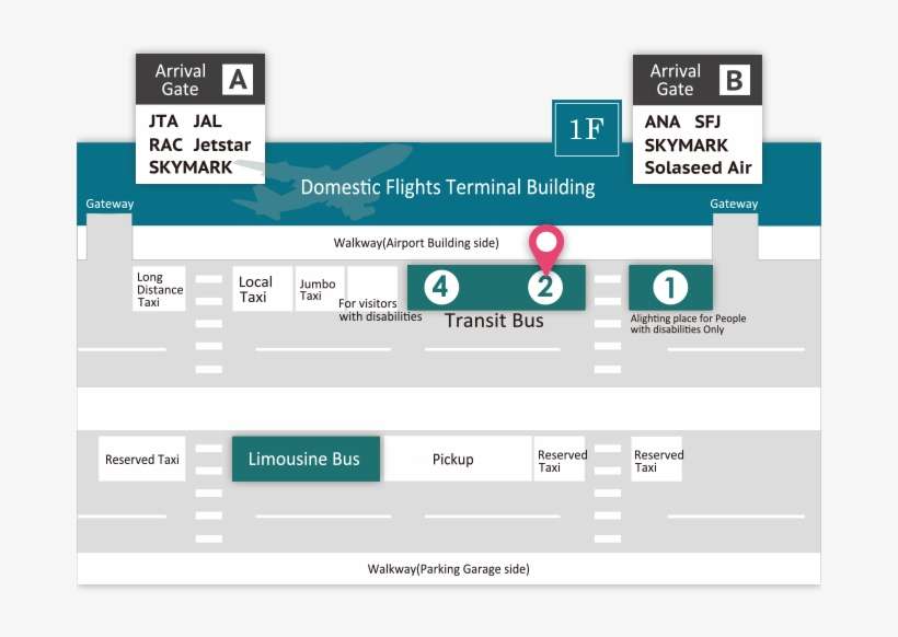 Yanbaru Express Bus Stop - Naha Airport, transparent png download