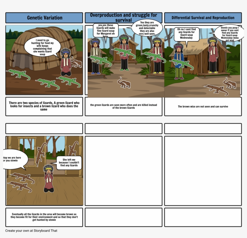 Unknown Story - Elephant Trunks Natural Selection, transparent png download