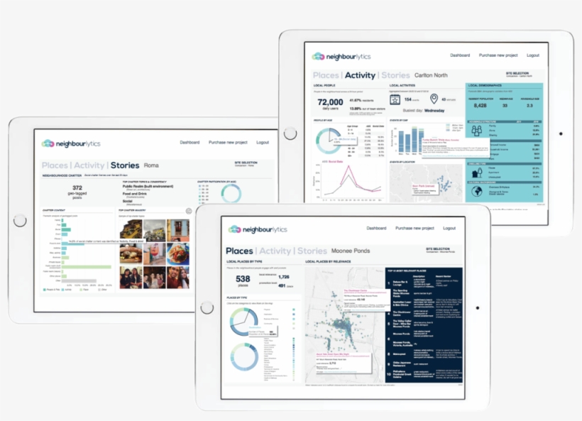 How It Works- Reports - Computer Program, transparent png download