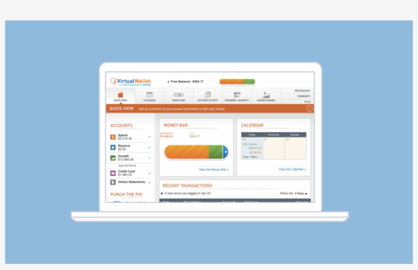 Pnc Bank Virtual Wallet, transparent png download