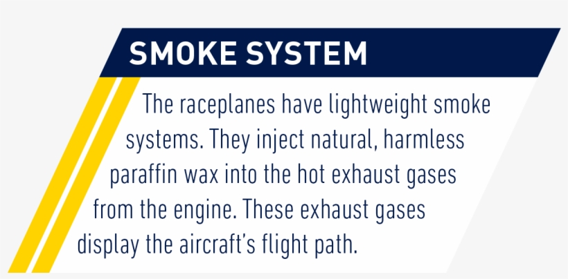Plane Types - Alarm, transparent png download