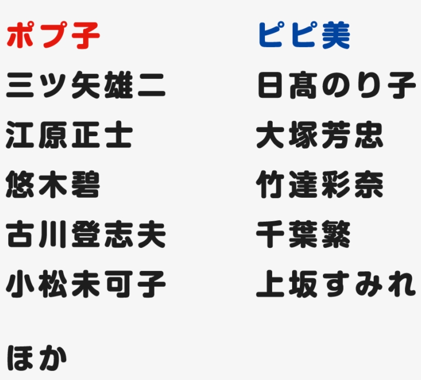 星色girl Drop - - Number, transparent png download