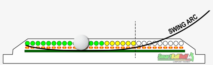 This Is The Light Pattern Most Golf Professionals Would - Diagram, transparent png download