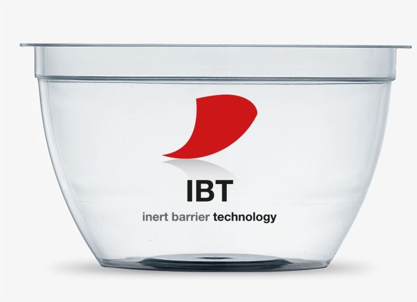 Award Winning Technology Ibt - Banner, transparent png download