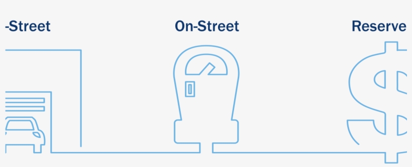 Parking Products Icon - Electric Blue, transparent png download