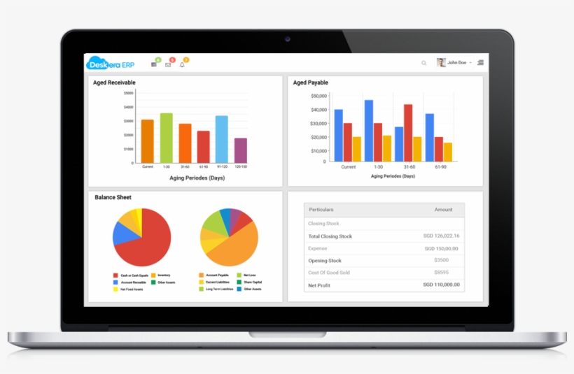 Deskera Erp Financial Management - Enterprise Resource Planning, transparent png download