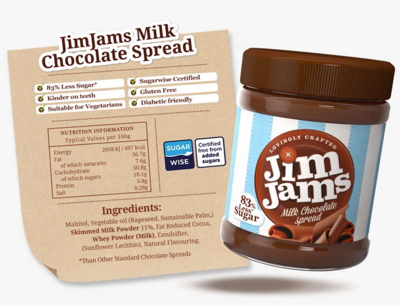 Bonus - Related Claims - Jim Jams Chocolate Spread, transparent png download