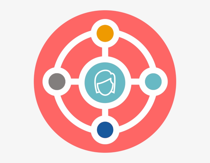 Find The Resources That Will Help You Grow Your Business - Circle, transparent png download