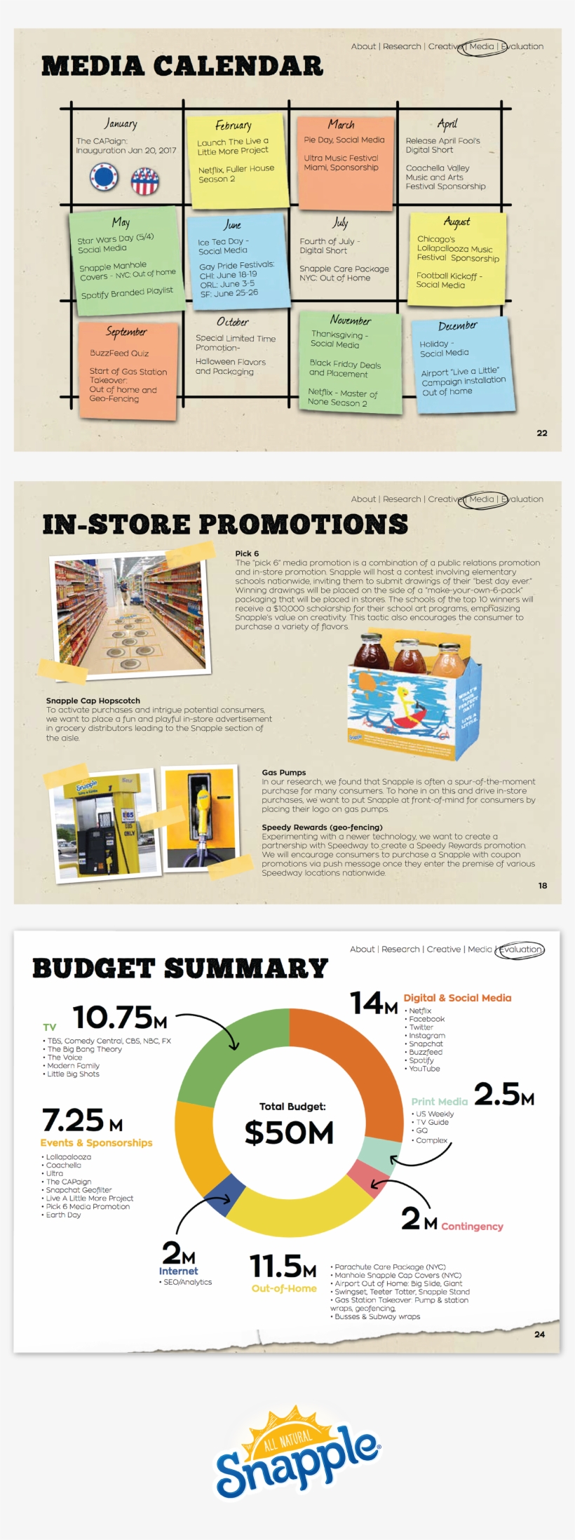 Other Projects - Flyer, transparent png download