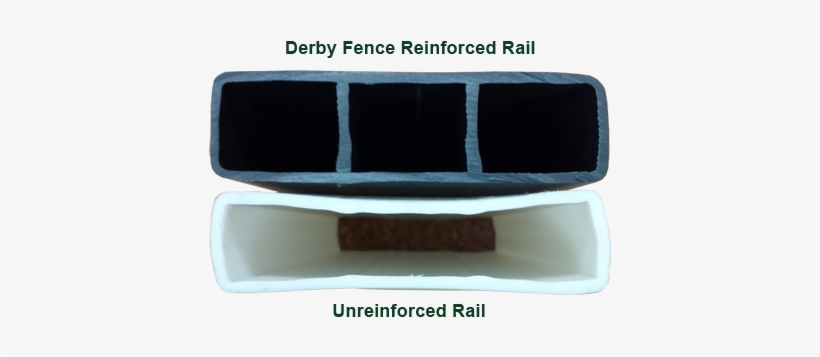 Derby Fence Is The Right Choice In Safe, Durable, And - Eye Shadow, transparent png download