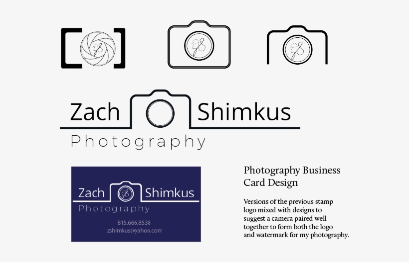 All Previous And Updated Logos, Titles, And Icon Mock - Circle, transparent png download