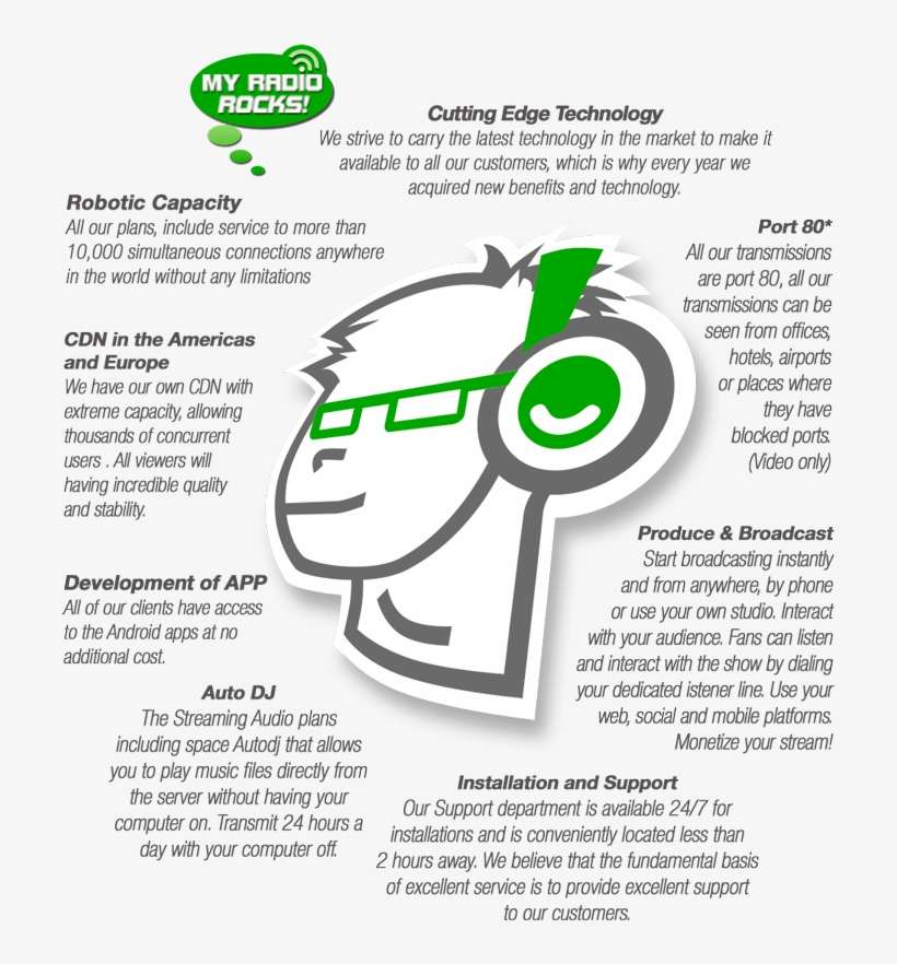Streaming Advantages V3 - Flyer, transparent png download