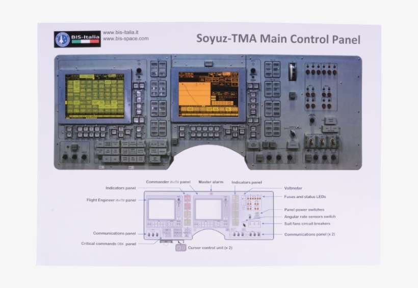 Bis Italia Soyuz Tma Poster - Floor Plan, transparent png download