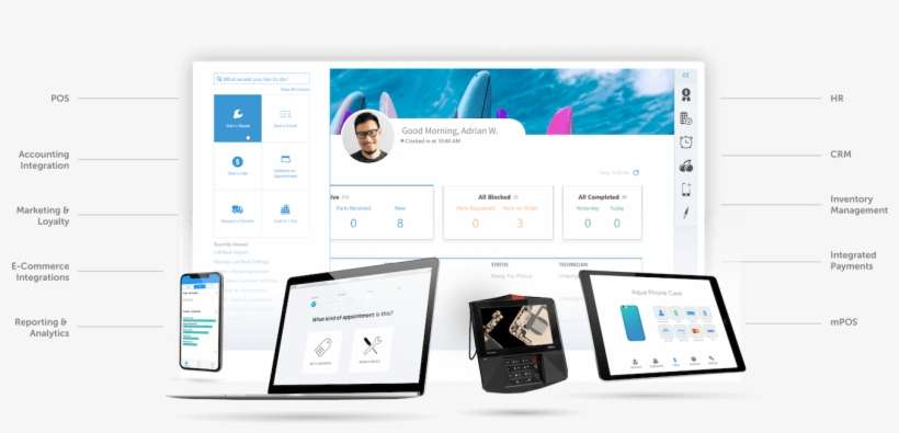 Phone Activation Wizard - Operating System, transparent png download