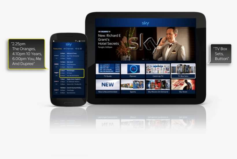 Free Png Download Sky Store On Phone Png Images Background - Sky+ App, transparent png download