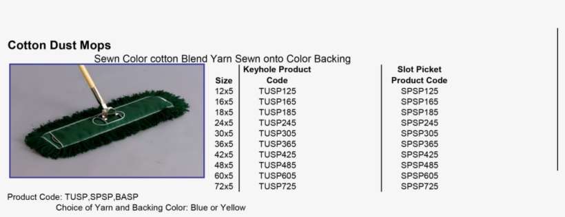 Cotton Dust Mops Sewn Color Cotton Blend - Willow, transparent png download