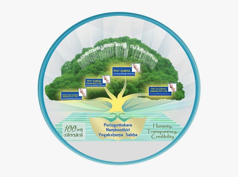 Toggle Navigation - National Cheng Kung University, Banyan Garden, transparent png download