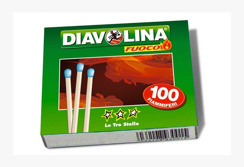 2 - Packaging And Labeling, transparent png download