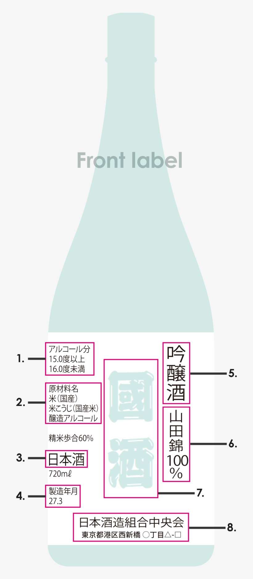 Japanese Sake - Bottle, transparent png download