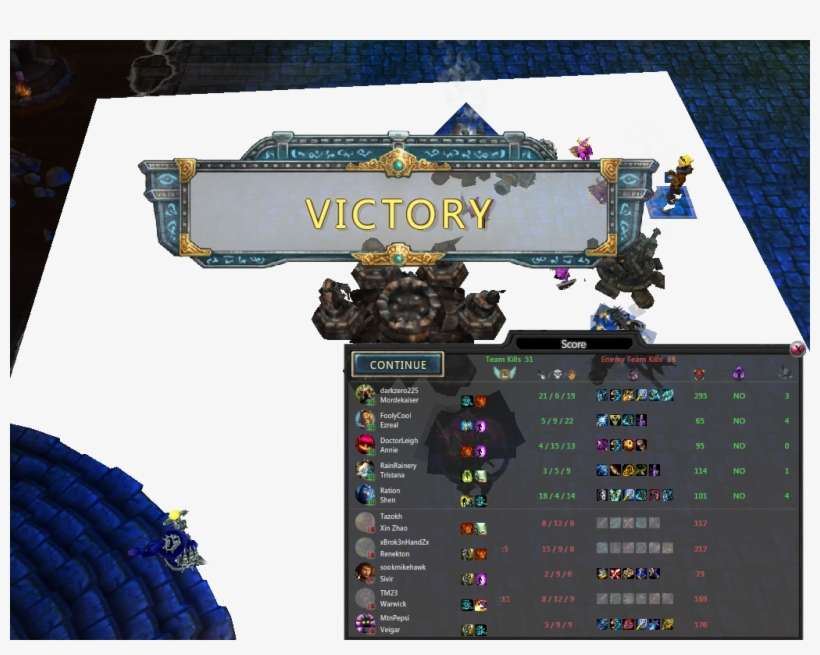 Don't Ask Why I Bought Hextech Gunblade - Dragon Master Swain, transparent png download