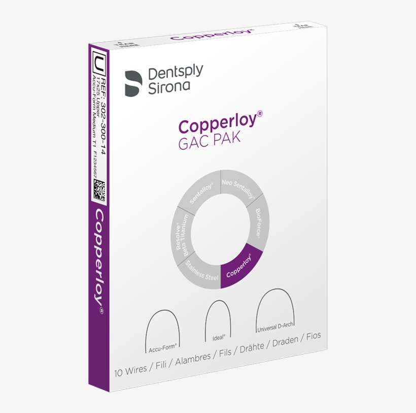 Copperloy Nickel Titanium - Utility Software, transparent png download