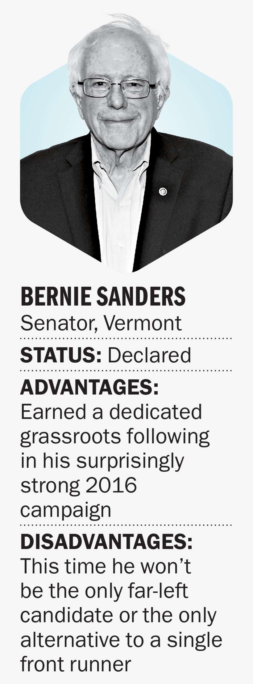 Sanders Graduated From University Of Chicago With A - Apnapaisa, transparent png download