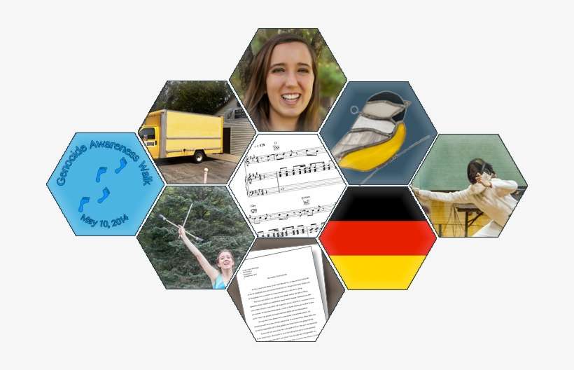 German Language - Diagram PNG Image | Transparent PNG Free Download on ...