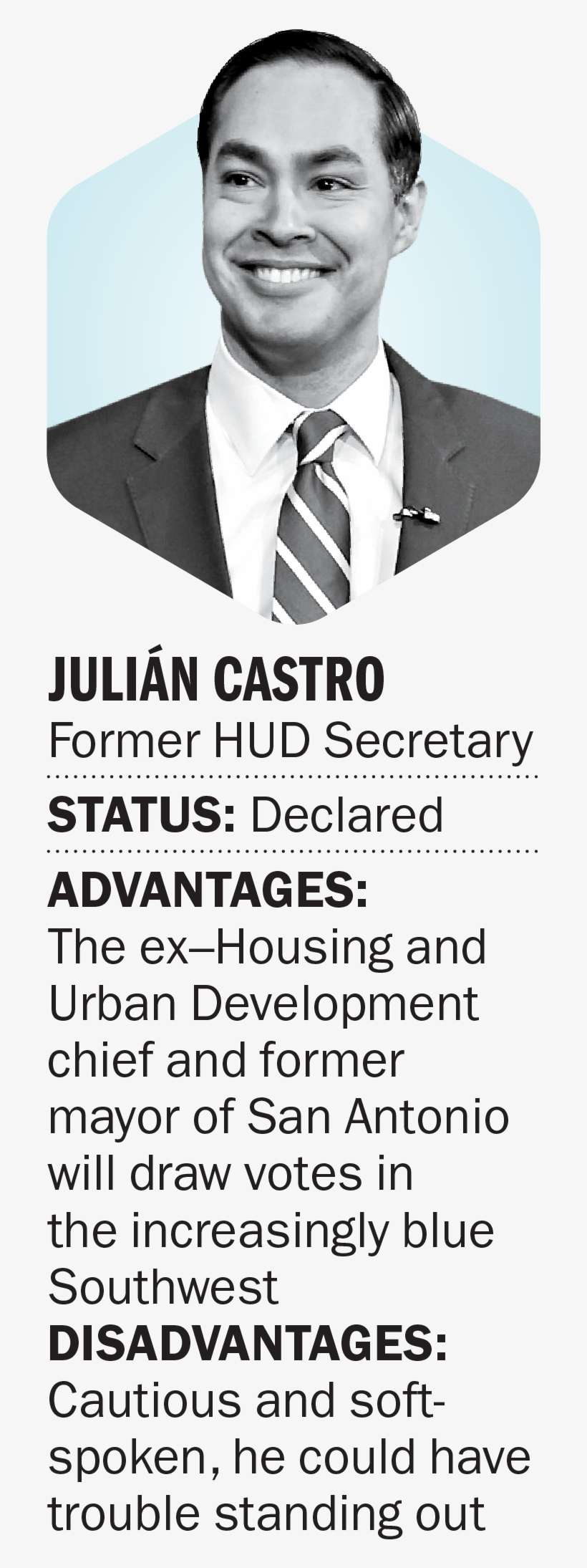 Castro Graduated From Stanford University And Harvard - Sign, transparent png download