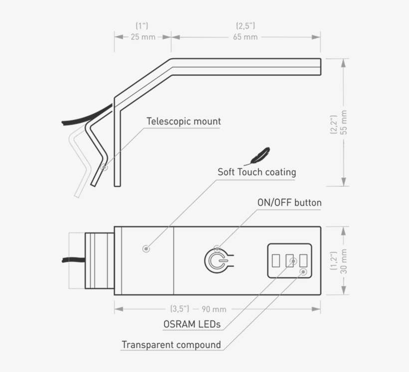 Nimbus Is Designed To Include Three Super Bright German - Diagram, transparent png download