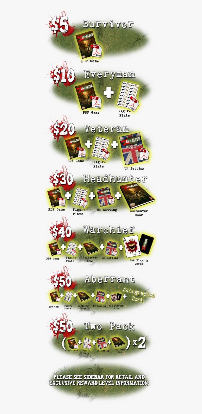 Zed Or Alive Is A Campaign-based Miniatures Skirmish - Flyer, transparent png download