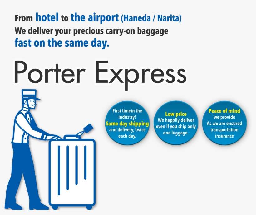 Search By Keyword - Circle, transparent png download