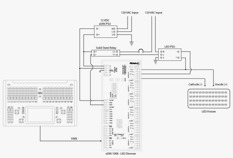 In This Riser, The Led Power Supplies Will Not Be Energized - Diagram, transparent png download