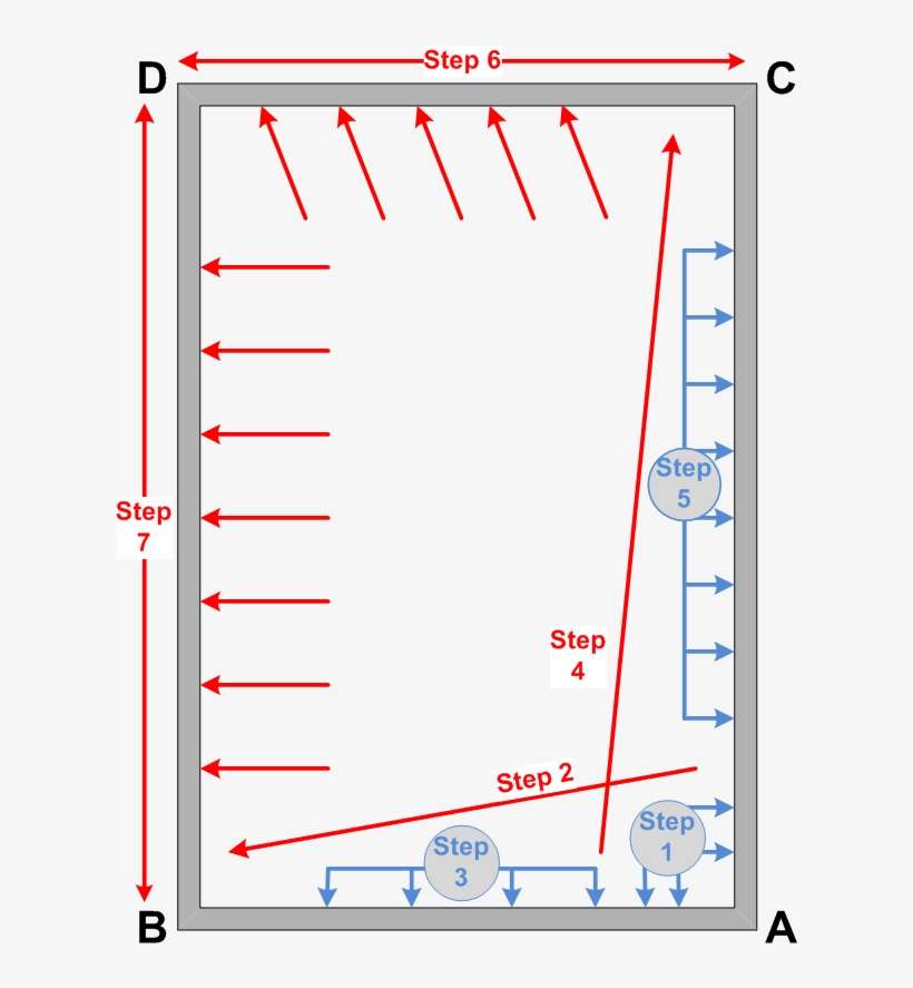 Power Stretching - Direction To Stretch Carpet, transparent png download