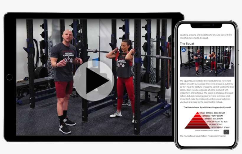 The Pain-free Strength Series - Gym, transparent png download