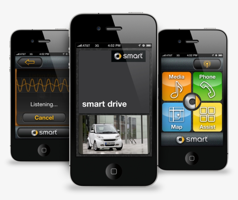 Mb Smart Phonecollage - Iphone, transparent png download