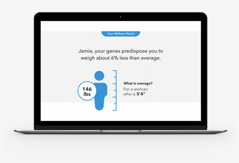 Wellness - 23 And Me List, transparent png download