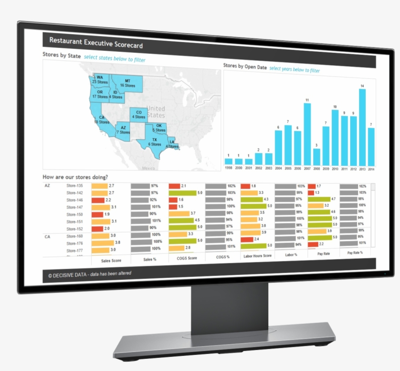 Customer Case Studies - Led-backlit Lcd Display, transparent png download