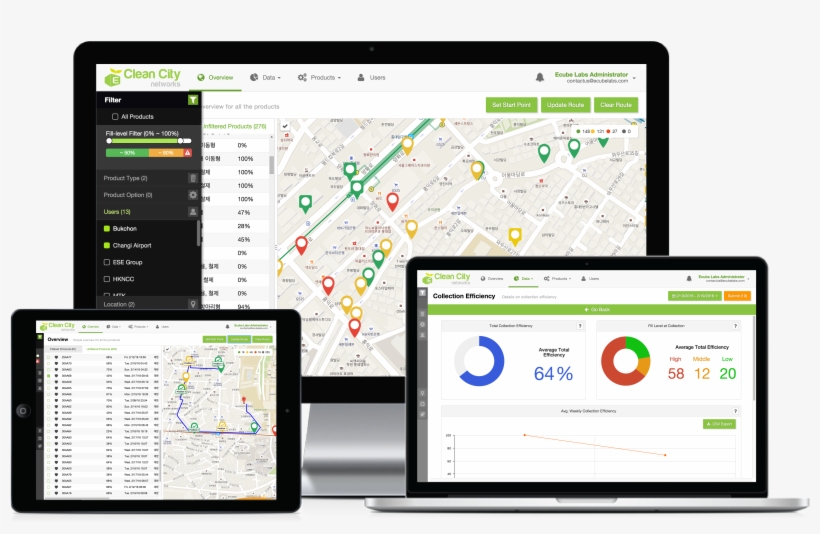 How To Prevent Waste Bins From Overflowing - Clean City Networks, transparent png download